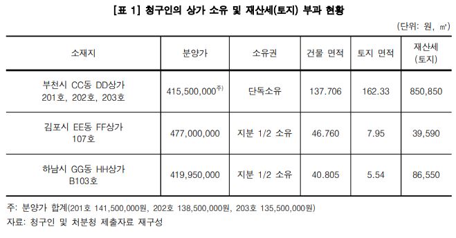 그림입니다.

원본 그림의 이름: CLP000020740001.bmp

원본 그림의 크기: 가로 659pixel, 세로 345pixel