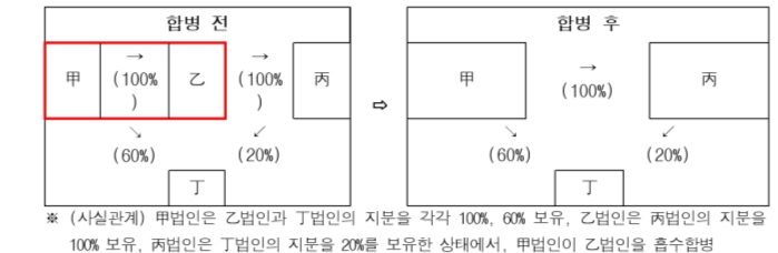 그림입니다.

원본 그림의 이름: image1.png

원본 그림의 크기: 가로 1536pixel, 세로 864pixel